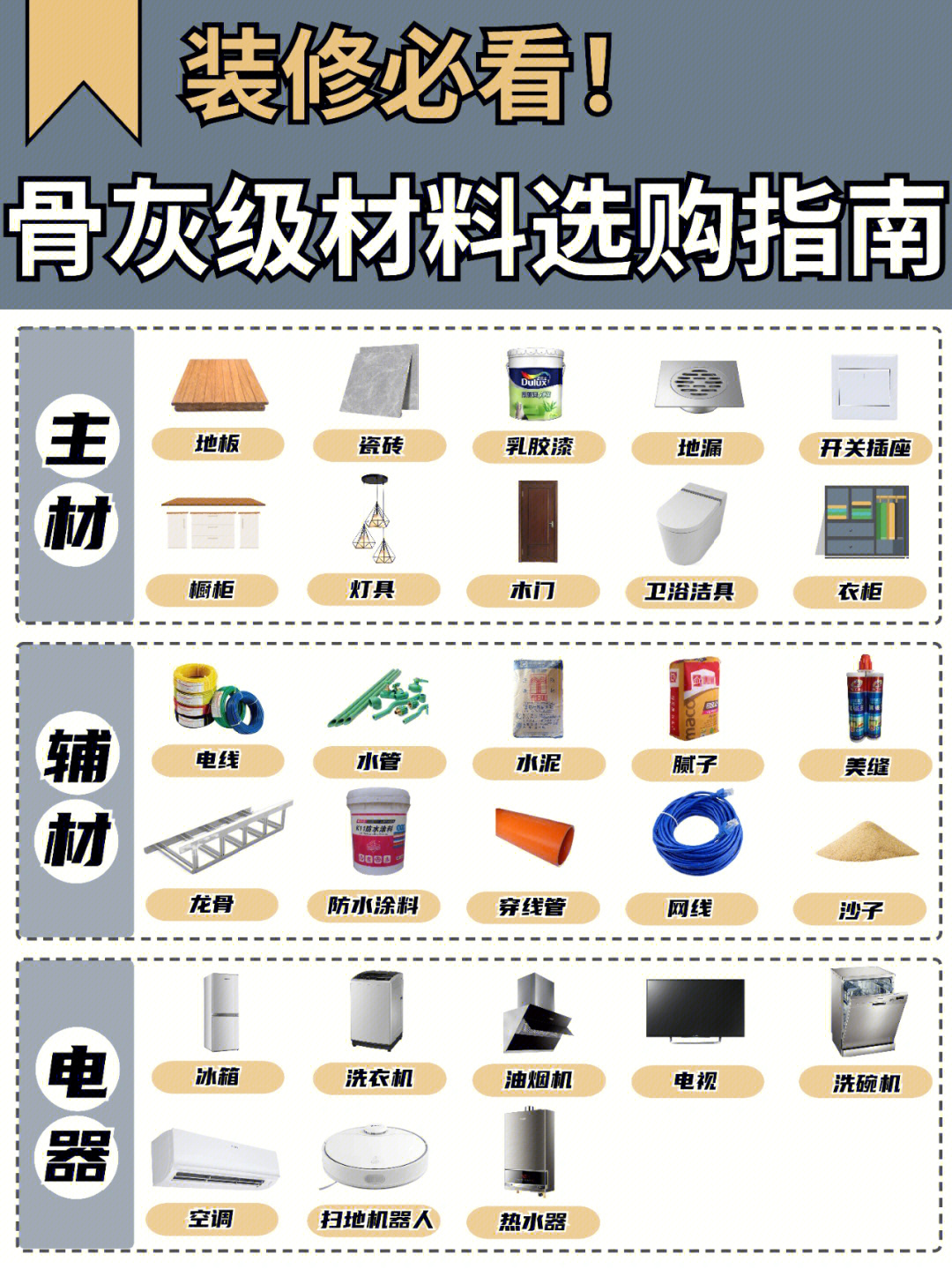 材料选购指南：板材/五金/台面怎么选不踩雷