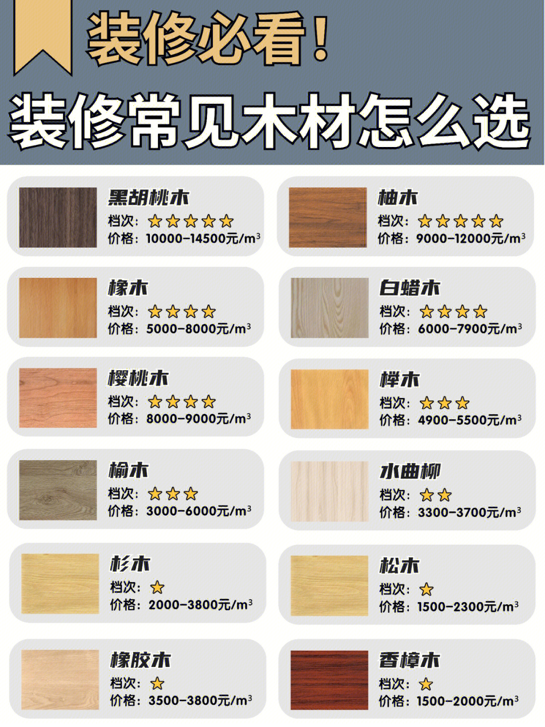 木材怎么选：从环保到质感的入门科普