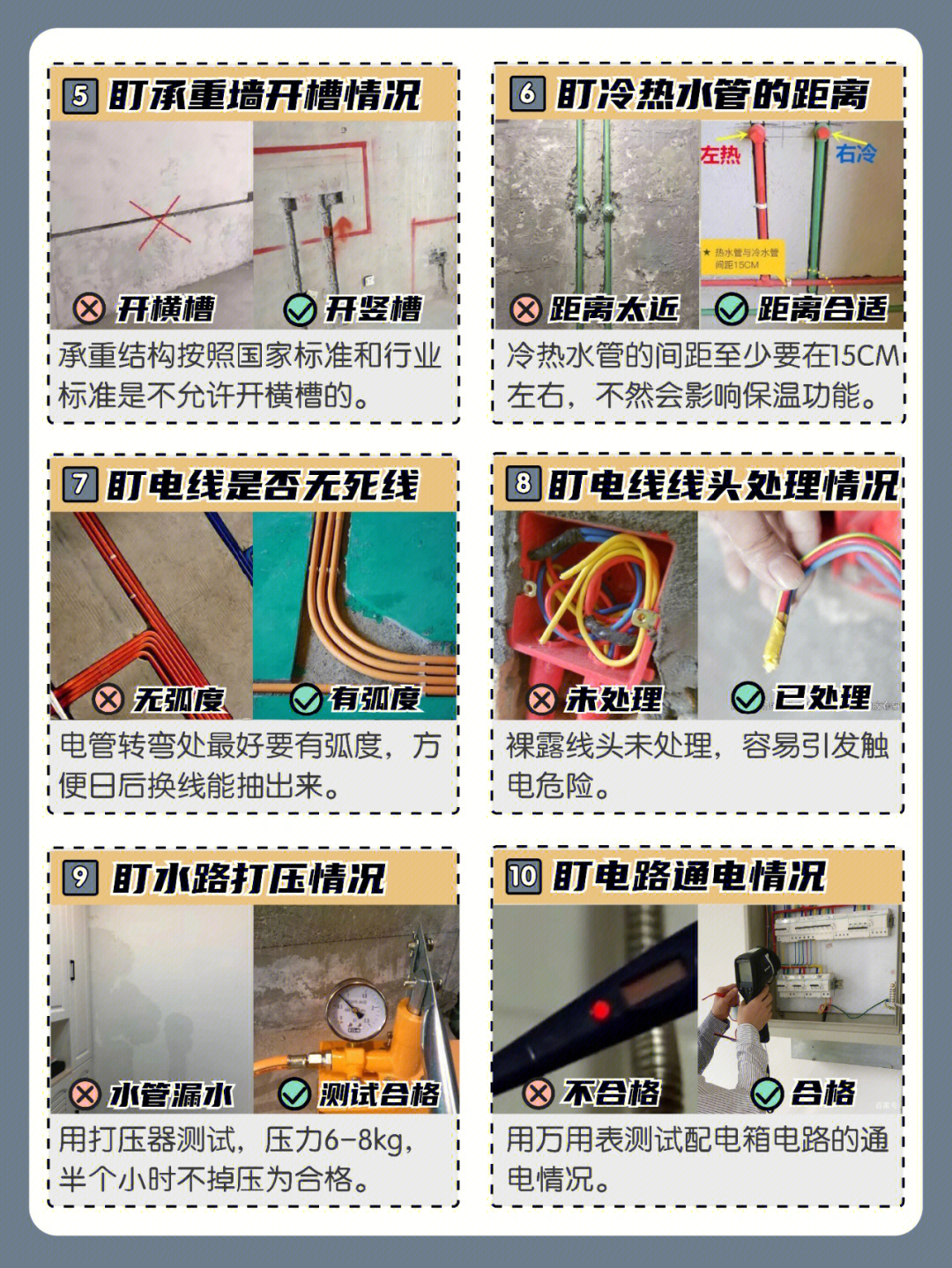 水电装修避坑:隐蔽工程别省这几笔配图2