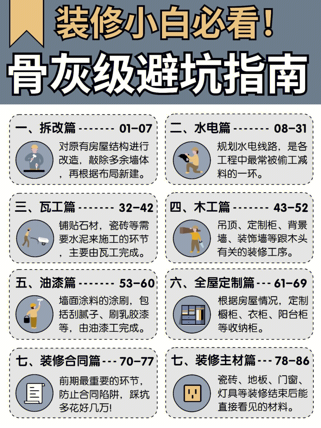 装修避坑指南：新手最容易忽略的8件事