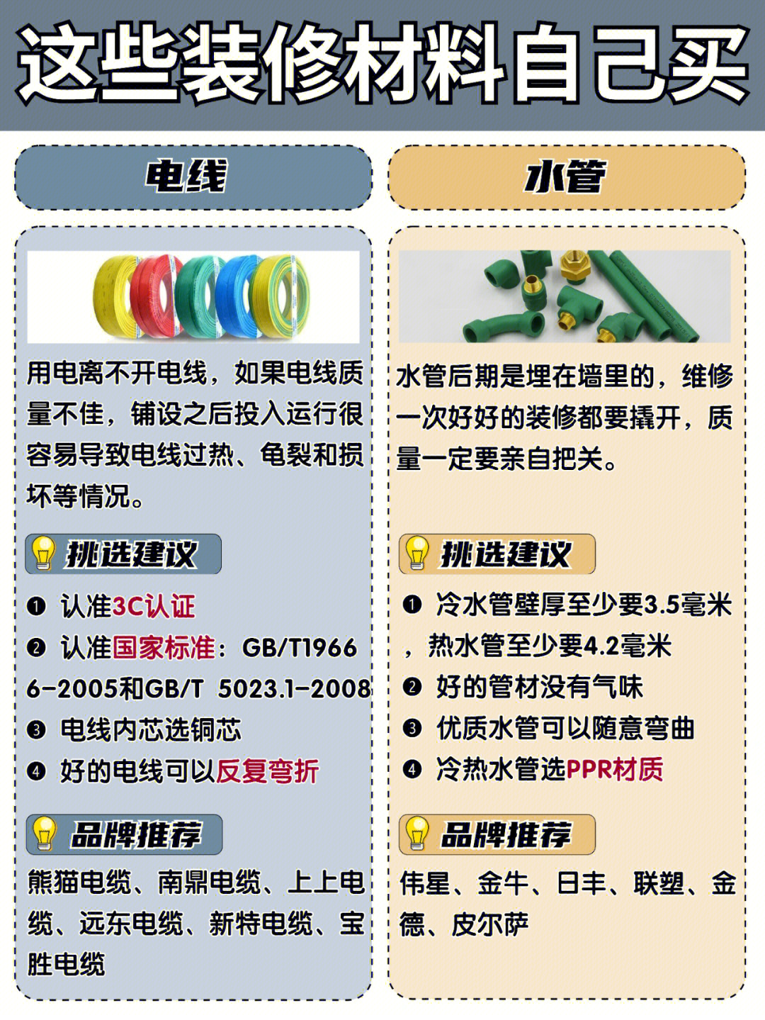 这些材料建议自己买：省心又避坑配图2
